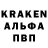 Канабис OG Kush Grigoriy Homko